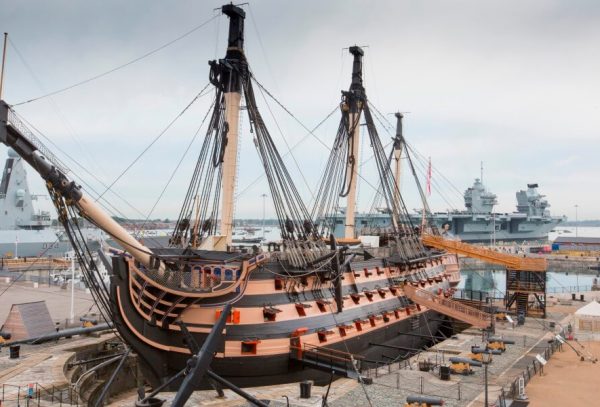 Tips Bagi Pemain Judi Online Terpercaya Dalam Berwisata ke Museum Royal Navy di Hartlepool